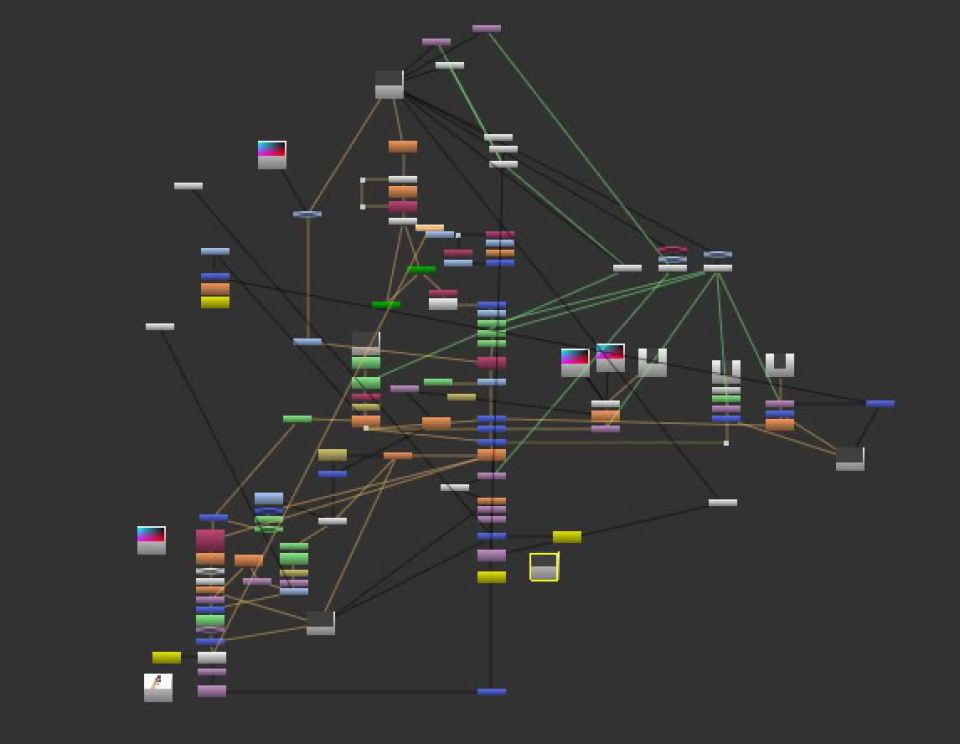 6.2. Content Construction Kit